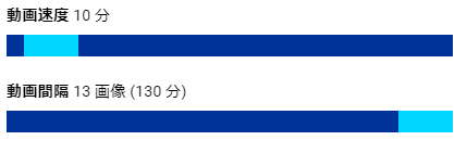 雨アラーム4
