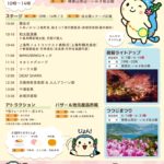 2019いわぎ桜まつり