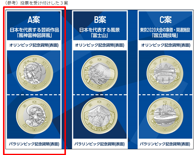 A案B案C案