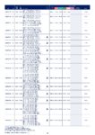 ボクシング日程２