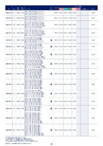 ボクシング日程２
