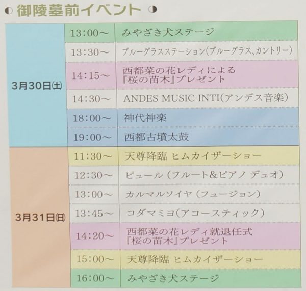 西都原桜まつり2019