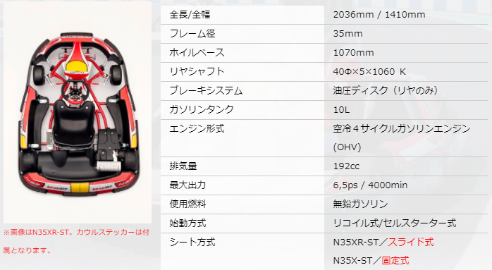 Birel N35