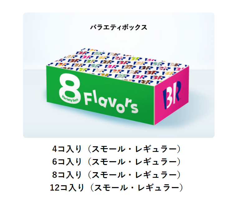 サーティーワンバラエティーボックス